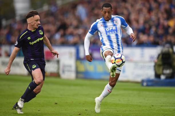 市场价格与 市场价格与