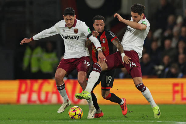 足球在世界 足球在世界